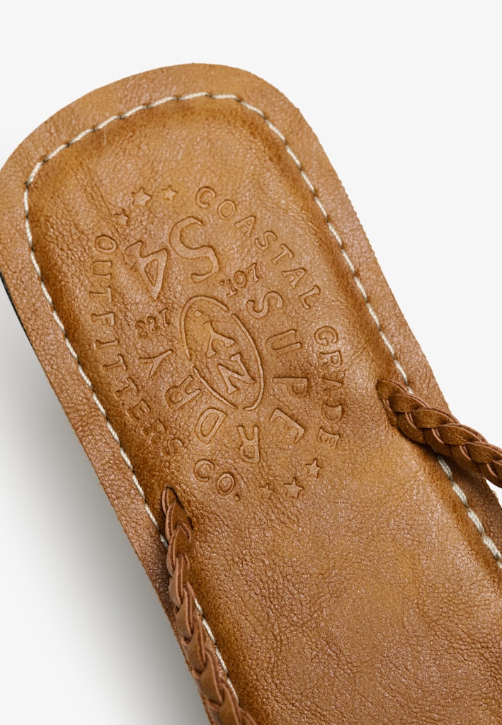 Chanclas Trenzadas de Cuero Sintético [fc:image_id:6920c5771e2b6b7c2ca8d067] [fc:hash:6571c72731a38204f3bc5b5d460b8c1f002aa0c7]